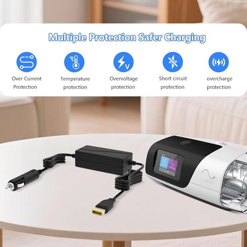 Replacement 65W DC Converter 12V-24V Car Charger for Resmed AirSense 11 CPAP Machines Compatible with AutoSet/Elite Air11 39205 E1399 Power Supply Cord in Saudi Arabia