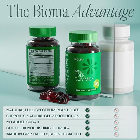 علكات الألياف للنساء - دعم GLP-1 الطبيعي مع الكيوي والرمان والزنجبيل - مكمل صحي للجهاز الهضمي خالي من السكر، ألياف البريبايوتك FOS - نباتية وخالية من الغلوتين (60 علكة - كمية تكفي 30 يومًا) in Kuwait