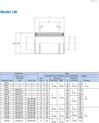 LM50UU LM50 Linear Bush Bearings Shaft in Saudi Arabia