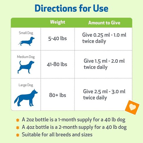 الذهب لدعم حكة الحيوانات الأليفة للكلاب والقطط - تركيبة بيطرية - حكة في الجلد والكفوف، البقع الساخنة، حساسية الجلد - مكمل عشبي طبيعي 4 أونصة (118 مل) in Kuwait