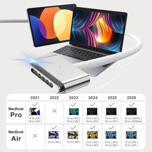 140W USB-C to Magnetic 3 Cable 6.6FT, Compatible with MagSafe 3 for MacBook Pro 14" 16" & Air 13" 15" M4 M3 M2 2021-2025 Fast Charging Cord White in Saudi Arabia