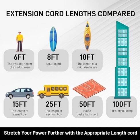 3FT 12 Gauge Heavy Duty Outdoor Extension Cord Waterproof with 3 Outlets & Lighted End, STW 15A 1875W 3-Prong Yellow Flexible Power Cord for Indoor Outside Decorations Garage, Garden, ETL in Saudi Arabia