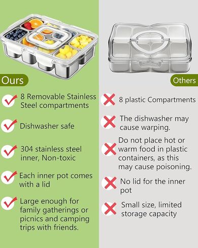 Snackle Box Container, Stainless Steel Divided Serving Tray with Lid and Handle, Large Snack Tray for Fruit Veggie Candy, 8-Compartment Snack Platter for Travel Party Beach Picnic in Saudi Arabia