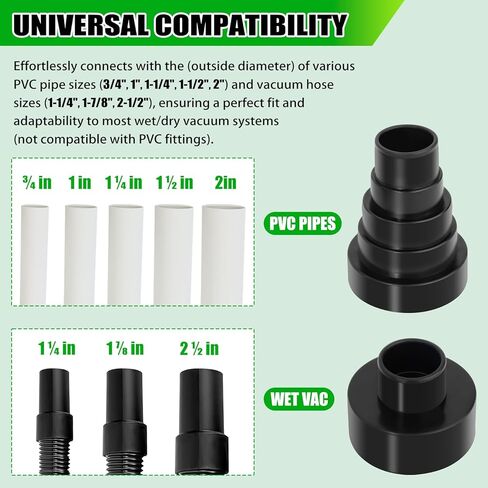 أداة محول فك انسداد خط تصريف التيار المتردد - من أجل خط تصريف التيار المتردد إلى HVAC إلى PVC لإخلاء وأداة تنظيف فك الانسداد in Kuwait