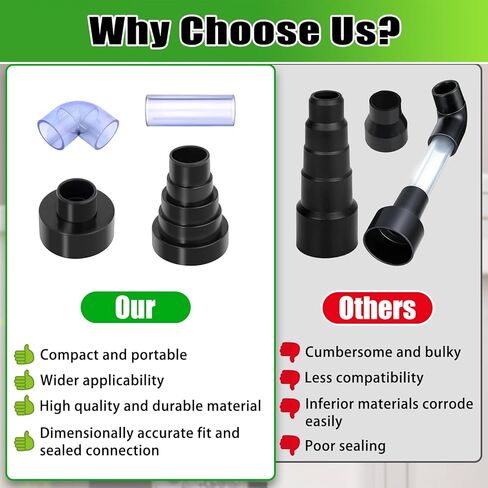 أداة محول فك انسداد خط تصريف التيار المتردد - من أجل خط تصريف التيار المتردد إلى HVAC إلى PVC لإخلاء وأداة تنظيف فك الانسداد in Kuwait