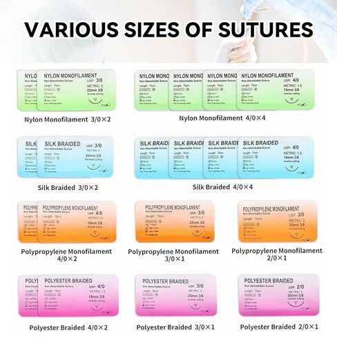 Suture Practice Kit, Durable with Non-Slip Suction Cup Design, Including Thickened Pre-Cut Wounds and Complete Tools for Educational Use in Saudi Arabia