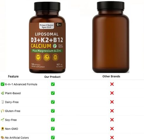 Vitamin D3 K2 B12 with Calcium Magnesium Zinc – 6-in-1 Bone & Muscle Support Complex | High Potency D3 5000 IU + K2 MK7 for Calcium Absorption, Mobility & Energy | Non-GMO, 120 Softgels in Saudi Arabia