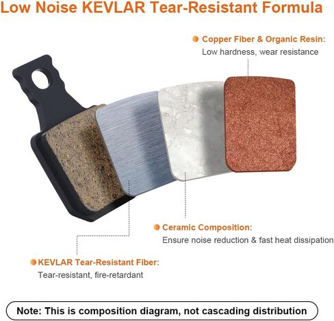 Bike Brake Pads, 4 Pairs Disc Brake Pads High-Performance with Installation Tools, Premium Semi-Metallic & Organic Resin MTB Bicycle Brake Pads For MAGURA MT5/MT5E/MT7/MT7 PRO/MT Trail Front/MT Thirty in Kuwait