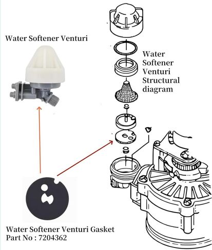 7204362 حشية فنتوري لمنقي المياه متوافقة مع 7163663 7082582 WS08X10006 7204363 (3 عبوات) in Kuwait