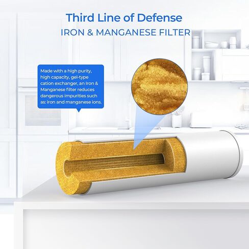 مجموعة فلتر مياه منزلية كاملة 4.5 * 20 بوصة، متوافقة مع Express Water WH300SICS، FLTWH2045ICS1، iSpring WGB32BM، F3WGB32BM، حزمة مع PP، CTO، فلتر الحديد والمنغنيز، مجموعة واحدة in Kuwait