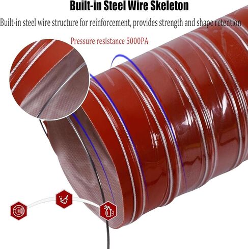 Flexible Duct Hose 1-10m, 1"-12" Diameter, Heavy-Duty Exhaust Hose for Fans, Fiberglass Ventilation for Industrial & Automotive Use, Durable & Lightweight in Saudi Arabia