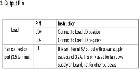 24V 15A Diode Driver Board with Temperature Controller with Maximum Output Power 150W in Saudi Arabia