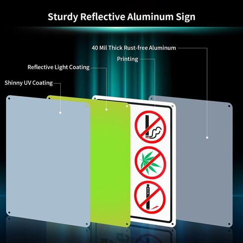4 Pack No Smoking No Vaping Symbol Sign, 10"x 7" .040 Rust Free Aluminum – Reflective, UV Protected and Weatherproof in Saudi Arabia