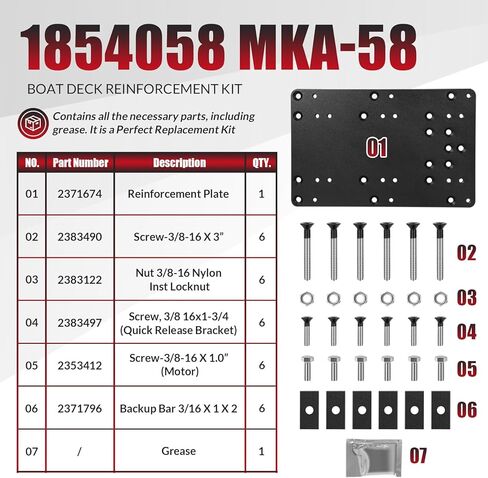 مجموعة تعزيز سطح القارب 1854058 MKA-58، مناسبة لمحركات التصيد من سلسلة Minn Kota Riptide وUlterra وTerrova وRiptide Terrova Quest، تستخدم مع دعامات الفك السريع in Kuwait