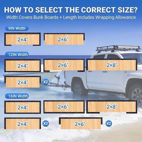 K-Musculo Boat Trailer Bunk Carpet - Boat Bunk Carpet, Marine-Grade Felt Surface + PVC Backing Boat Trailer Carpet, Easy to Cut & Waterproof, for Boat Lift Bunks, Runners and Trailer Bunk in Kuwait