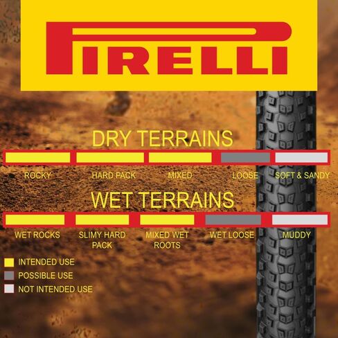 إطار Pirelli Scorpion Sport XC M 29 x 2.4 أسود قابل للطي للدراجات الجبلية - أداء للتضاريس المختلطة، خفيف الوزن ومتين للتضاريس المتنوعة. مع سلسلة مفاتيح بيريللي سكوربيون (عبوتين) in Saudi Arabia