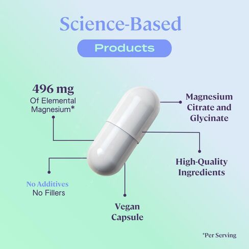 B-FIT B Magnesium Glycinate & Citrate - Supports Sleep and Muscle Recovery - Vegan - 496 mg -220 Capsules - 2 Month Supply in Saudi Arabia