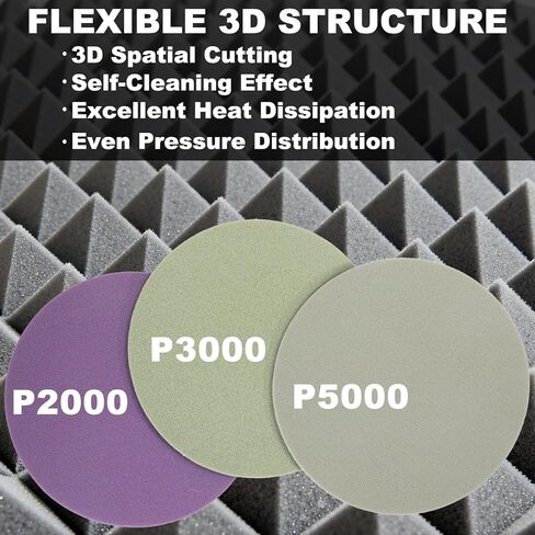 3 Inch Foam Sanding Discs: 12Pcs 3000 Grit Hook & Loop Wet Dry Sand Paper for Random Orbital Sander, Round Sandpaper Replacement Pad for Automotive Polishing/Finishing in Saudi Arabia