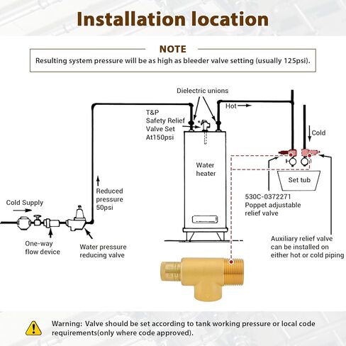 0372271، 530C-STD، 1/2 بوصة × 3/4 بوصة صمام تنفيس قابل للتعديل صمام تخفيف الضغط للأنظمة التي تحتوي على الماء أو الزيت أو الهواء، يستخدم في التطبيقات التجارية والسكنية والصناعية in Kuwait