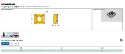 10 قطعة جديد ISCAR XOMT 060204-DT IC328 TiCN المغلفة كربيد الحفر إدراج فهرس-NS0405BM5 in Kuwait