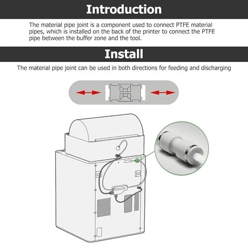 10 قطعة موصل أنبوب تغذية تفلون للطابعة ثلاثية الأبعاد Bambu Lab P1P/P1S/X1/X1C/X1E، AMS تغذية PTFE موصل أنبوب التغذية FDM ملحقات الطابعة ثلاثية الأبعاد أجزاء واجهة 1 قطر 4 مم واجهة 2 قطر 2.5 مم in Kuwait