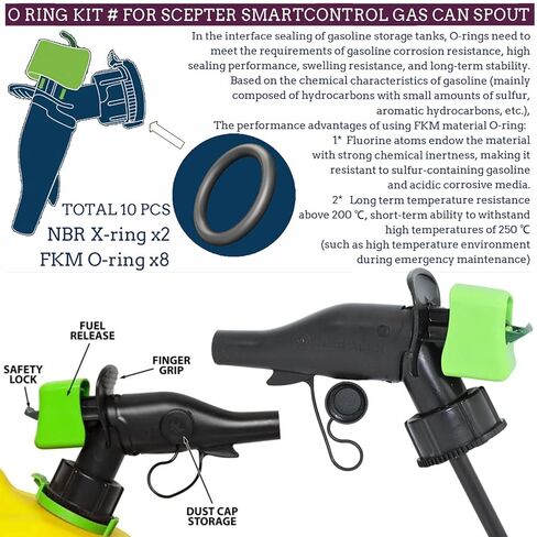 مجموعة استبدال الحلقة O لعلب الغاز Sceptre 5 جالون SmartControl مختومة in Kuwait
