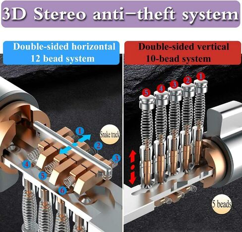 أقفال وشاح Mortice، قفل Mortice Lock، 70 مم قابل للتبديل عالي التحمل للفندق التجاري من الدرجة 2، مقبض باب رافعة قفل نقر الجسم، قفل أسطواني (اللون: 90mm45add45) (اللون: 75mm32.5add42.5) in Kuwait