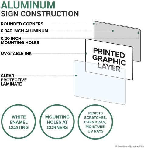 ComplianceSigns.com Emergency Contact Numbers 911 Sign, 10x7 inch Aluminum for Emergency Response in Saudi Arabia