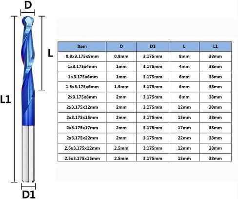 10pcs Ball Nose End Mill Solid Carbide CNC Router Bits 3.175 Shank Bit 0.8-2.5mm Diameter Nano Blue Coating Spiral Milling Cutter 2 Flute in Saudi Arabia