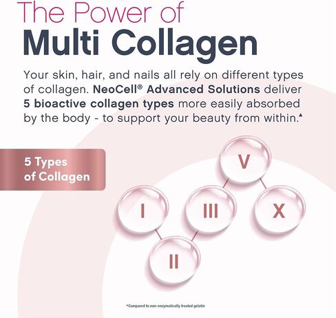 نيوسيل علكة الفيتامينات المتعددة للنساء | 80 علكة | متعدد بالكولاجين المتقدم | بالمعادن الأساسية | نكهة التوت in Kuwait