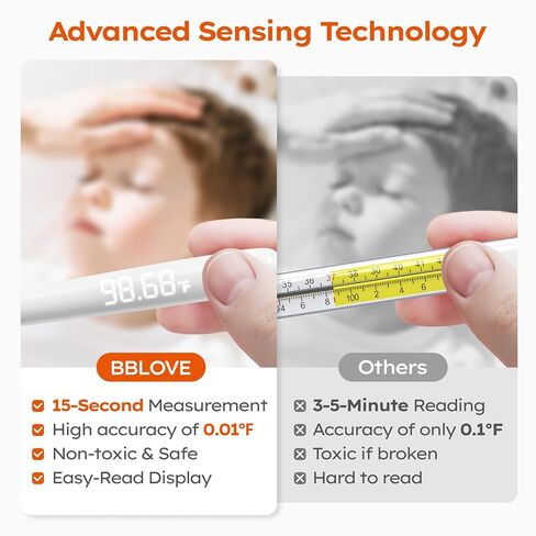 Digital Thermometer for Adults and Kids, Fast Reading Digital Thermometer with LED Display, Medical Grade Rechargeable Oral Thermometer for Adults with Portable Charging Case and Fever Alarm in Kuwait