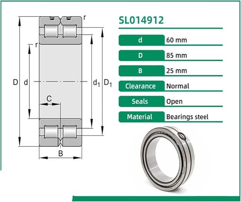 1PCS SL014912 60X85X25 SL01 4912 SL014912-A NNC4912V Full Complement Cylindrical Roller Bearings Double in Saudi Arabia