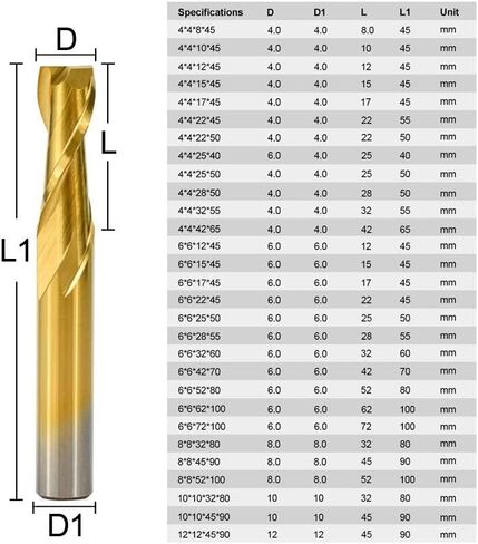 1pcs Spiral 2 Flute Solid Carbide CNC End Mill Flat 4/6/8/10/12mm Shank Milling Cutter Router Bit for Woodworking in Kuwait