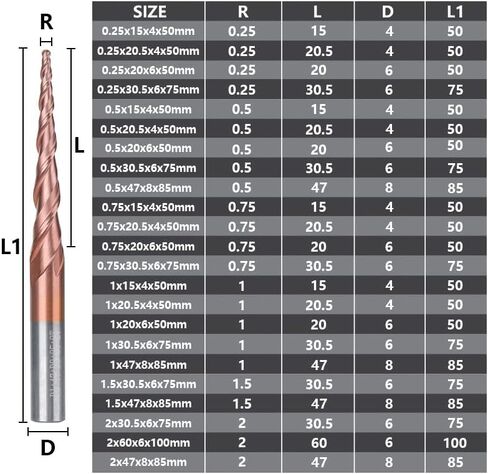 1pcs 2 Flute Carbide Ball Nose End Mills Router Bit R0.25-2.0 Tapered TiCN Coating Wood Metal Milling Cutters(R2.0x60xD6x100) in Saudi Arabia