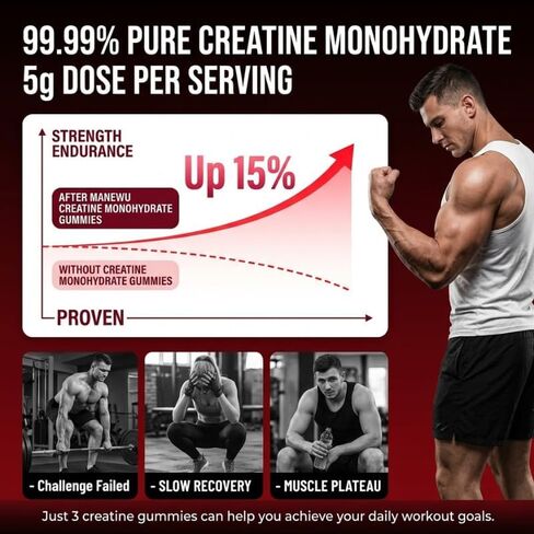 99.9% Creatine Monohydrate Gummies, SGS Certified, 5000mg Creatine Gummies for Men & Women, Support Muscle Strength, Recovery & Stamina, Sugar Free, Vegan, Non-GMO, Strawberry Flavor, 90 Count in Saudi Arabia
