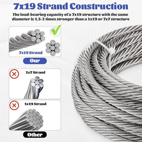 1/4" Steel Rope 1/4 Stainless Steel Cable Wire Rope Clamps Aircraft Cable Wrinch with Clamps and Thimble, 7X19 Strands Yard Zipline, Deck Railing, 6400lbs Breaking Strength, 50ft in Saudi Arabia