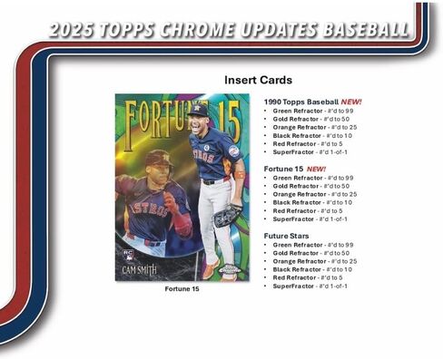 2025 Topps Chrome Update Series Baseball Mega Box (Fanatics Exclusive) Trading Card Box (2 Base Card Raywave Parallels Per Box) in Saudi Arabia