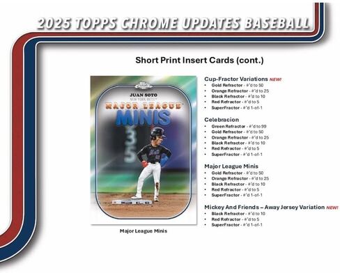 2025 Topps Chrome Update Series Baseball Mega Box (Fanatics Exclusive) Trading Card Box (2 Base Card Raywave Parallels Per Box) in Saudi Arabia