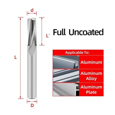 Carbide Threaded Milling Cutter Single Tooth Three Full Thread CNC Cutting Tools Aluminum Threading End Mills 1Pcs(M10x1.5) in Kuwait