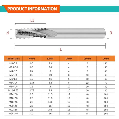 Carbide Threaded Milling Cutter Single Tooth Three Full Thread CNC Cutting Tools Aluminum Threading End Mills 1Pcs(M10x1.5) in Kuwait