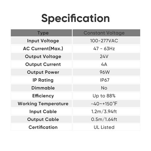 Shine Decor UL مدرج 24 فولت 96 وات فئة 2 IP67 مزود طاقة مقاوم للماء، غير قابل للتعتيم 100-277 فولت تيار متردد إلى 24 فولت تيار مستمر 4 أمبير مع قابس 3 شوكات لشريط LED in Kuwait