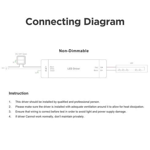 Shine Decor UL مدرج 24 فولت 96 وات فئة 2 IP67 مزود طاقة مقاوم للماء، غير قابل للتعتيم 100-277 فولت تيار متردد إلى 24 فولت تيار مستمر 4 أمبير مع قابس 3 شوكات لشريط LED in Kuwait
