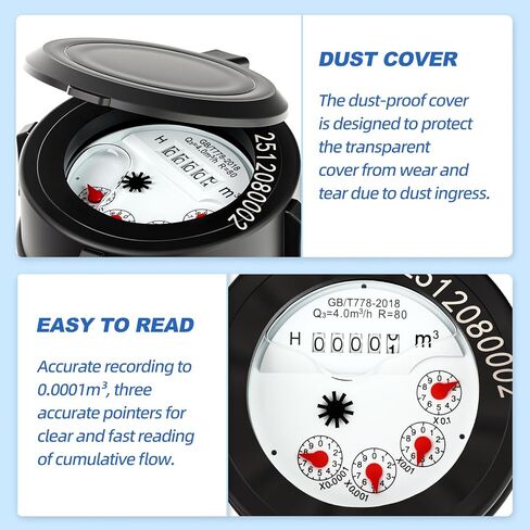 MEANLIN MEASURE Plastic 3/4" NPT Couplings Water Meter Gallon Cold Water Meter for Garden or Home, 20MM Measuring in Cubic Meter, Single-Jet Horizontal Install in Saudi Arabia