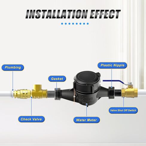 MEANLIN MEASURE Plastic 3/4" NPT Couplings Water Meter Gallon Cold Water Meter for Garden or Home, 20MM Measuring in Cubic Meter, Single-Jet Horizontal Install in Saudi Arabia