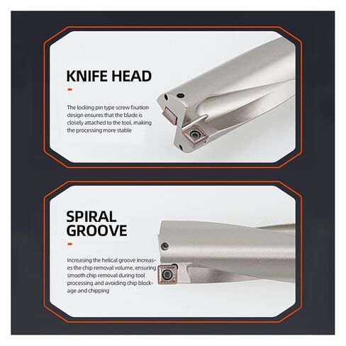 Indexable Drill Bit 1pcs SP Series Drill Bites Insert Metal Bits 20/25/32/40 Depth 5D Indexable U Machinery Lathes CNC Water(C25-19-SP06) in Saudi Arabia