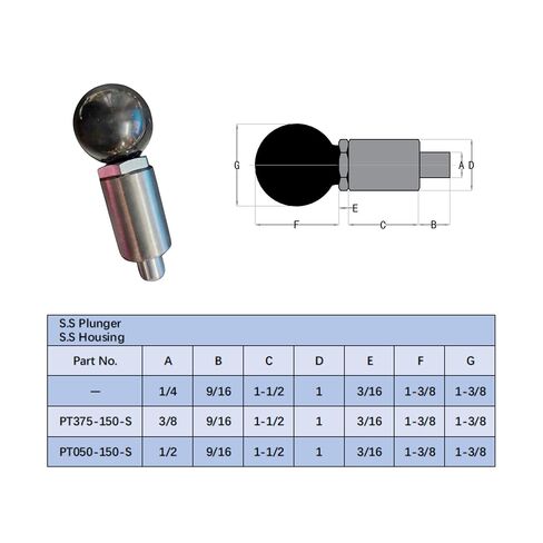 1/2" Diameter T knob Spring Loaded Pop Pin Spring Loaded Zinc Plated Steel Plunger POP Pull Pin Tire Carrier Pin , Black Plastic T-Handle Knob Round Nut W/Grub Screw Lock (Ball- Handle) in Saudi Arabia