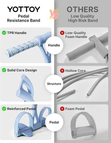 YOTTOY Pedal Resistance Band, Thick Elastic Tension Rope with Handles, Sit-Up Pull Rope Fitness Equipment for Leg, Arm, Abs, Waist, Home Gym in Saudi Arabia