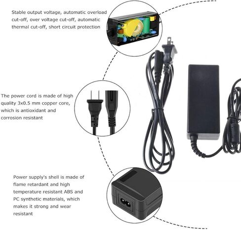 12V Replacement Power Supply/Adaptor/Charger for Shenzhen RS-05/12-S335 PSU in Saudi Arabia