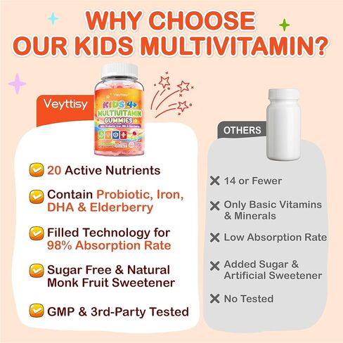 Sugar Free Kids Multivitamin Gummies - Kids Vitamins with Iron, Probiotics & Omega-3 for Healthy Growth - Plus Elderberry, Vitamin C, D3 & Zinc for Immunity - Ages 4-12, Natural Peach Flavor in Saudi Arabia