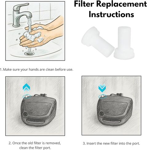 فلتر بديل Nispira CPAP للاستعمال مرة واحدة متوافق مع MisterNeb، Inspiration Elite، Inspiration 626، 6 قطع in Saudi Arabia
